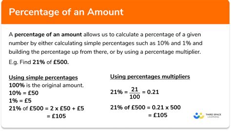 percentage of aggregate value